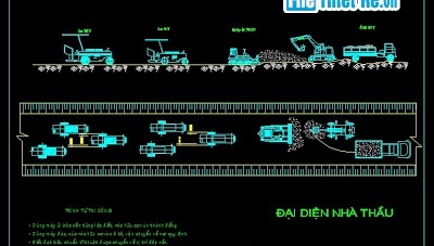 File thiết kế Bản vẽ autocad biện pháp thi công đường